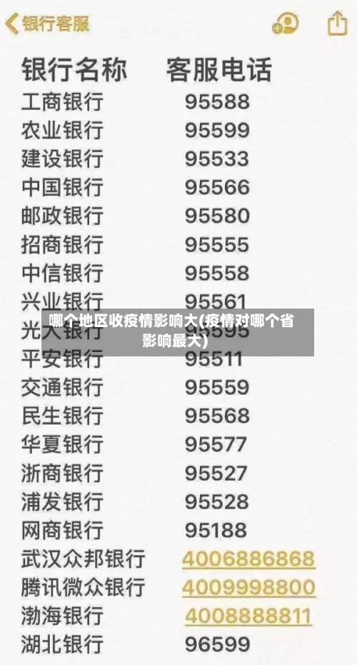 哪个地区收疫情影响大(疫情对哪个省影响最大)-第2张图片