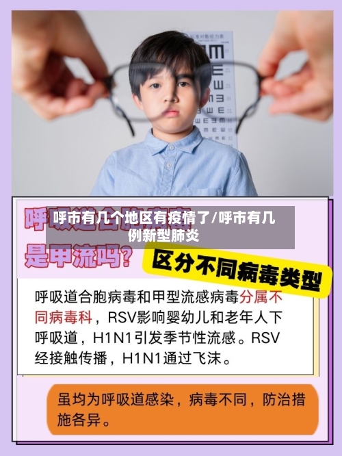 呼市有几个地区有疫情了/呼市有几例新型肺炎-第2张图片