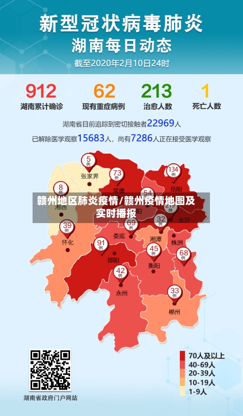 赣州地区肺炎疫情/赣州疫情地图及实时播报-第2张图片