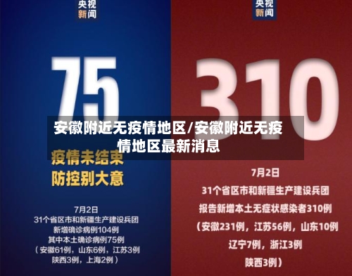 安徽附近无疫情地区/安徽附近无疫情地区最新消息-第3张图片