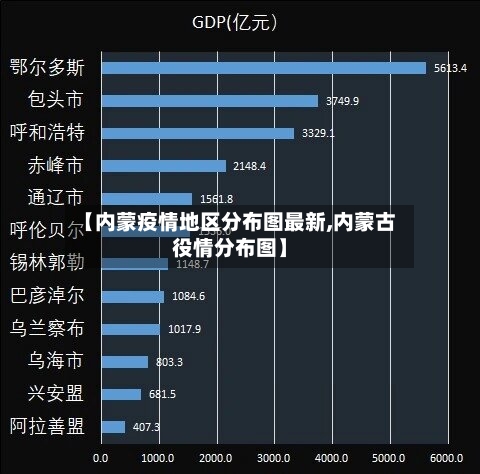 【内蒙疫情地区分布图最新,内蒙古役情分布图】-第2张图片