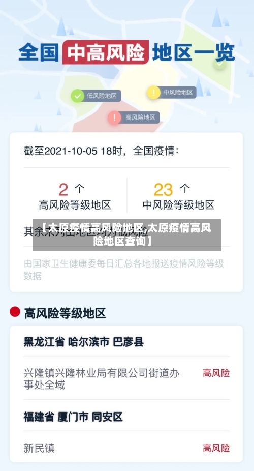 【太原疫情高风险地区,太原疫情高风险地区查询】-第2张图片