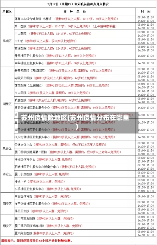 苏州疫情险地区(苏州疫情分布在哪里)-第2张图片