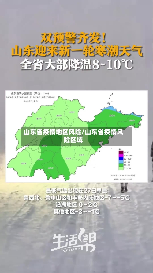 山东省疫情地区风险/山东省疫情风险区域