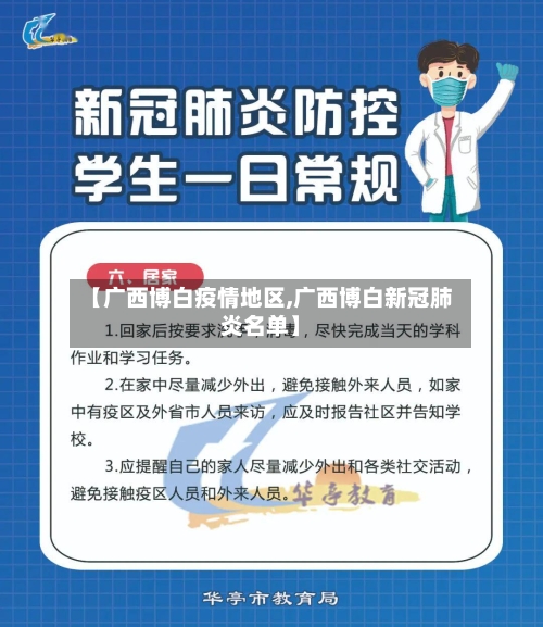 【广西博白疫情地区,广西博白新冠肺炎名单】-第3张图片