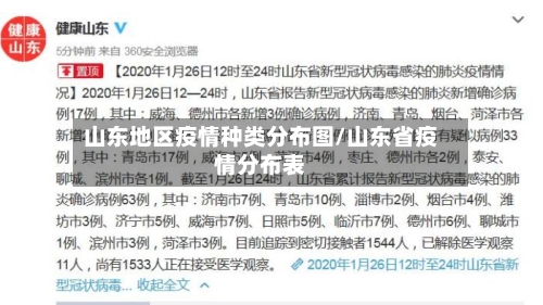 山东地区疫情种类分布图/山东省疫情分布表