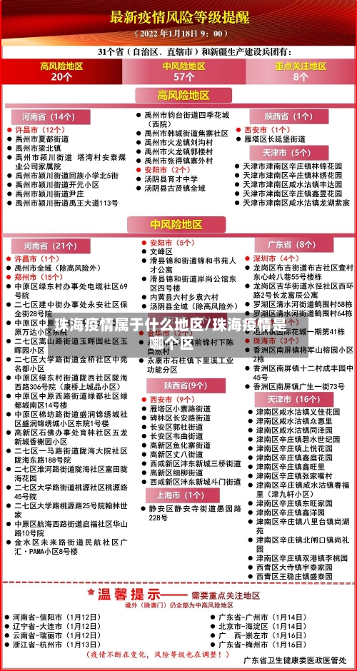 珠海疫情属于什么地区/珠海疫情是哪个区-第3张图片