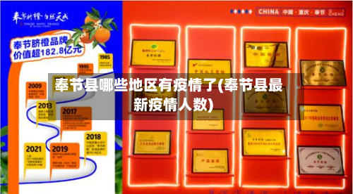 奉节县哪些地区有疫情了(奉节县最新疫情人数)-第2张图片