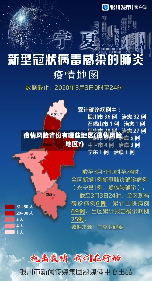 疫情风险省份有哪些地区(疫情风险地区?)