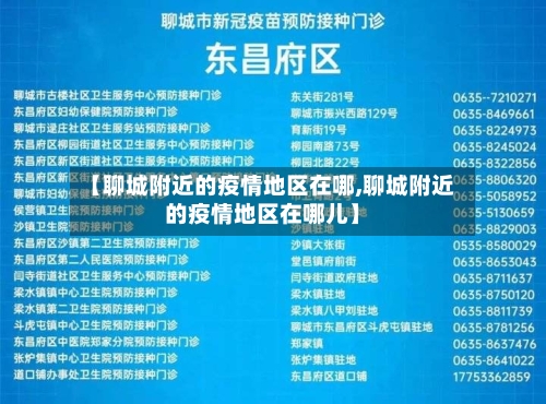 【聊城附近的疫情地区在哪,聊城附近的疫情地区在哪儿】-第3张图片