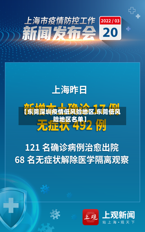 【东莞深圳疫情低风险地区,东莞低风险地区名单】-第2张图片