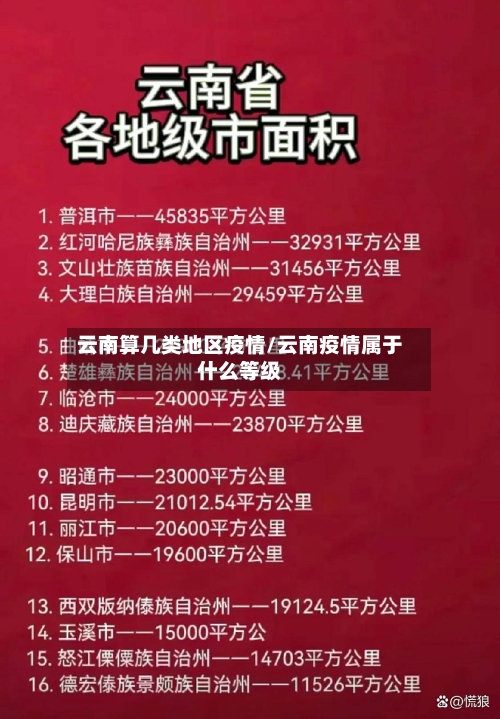 云南算几类地区疫情/云南疫情属于什么等级