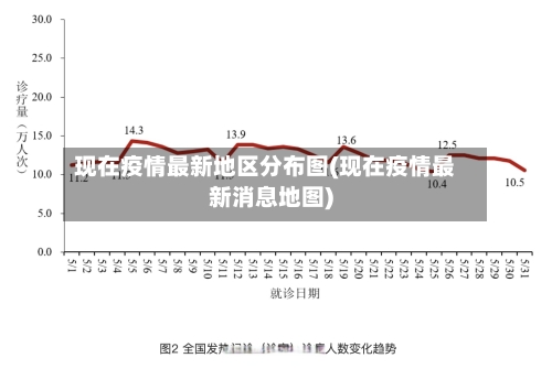现在疫情最新地区分布图(现在疫情最新消息地图)-第3张图片