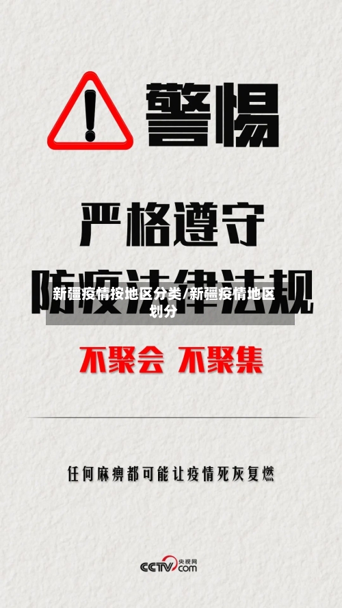 新疆疫情按地区分类/新疆疫情地区划分