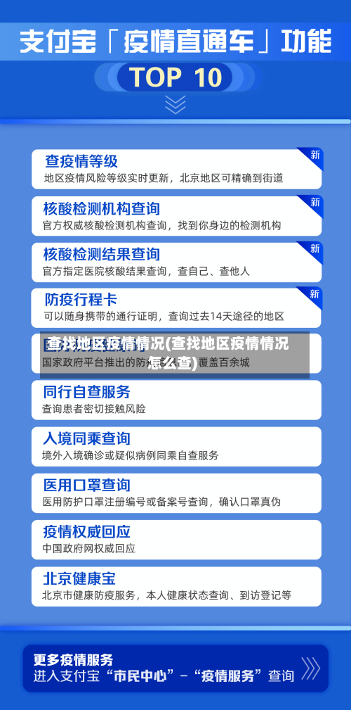 查找地区疫情情况(查找地区疫情情况怎么查)-第2张图片