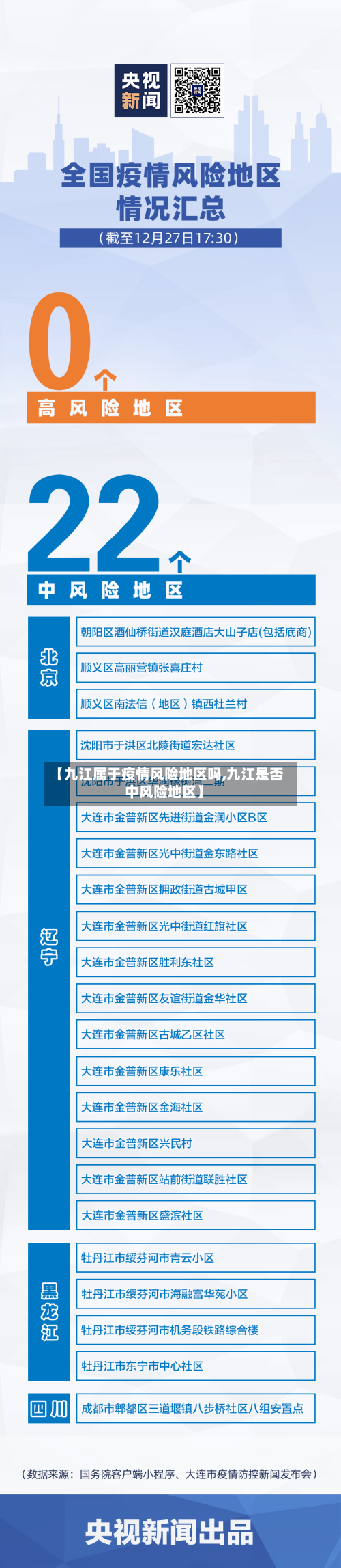 【九江属于疫情风险地区吗,九江是否中风险地区】-第2张图片