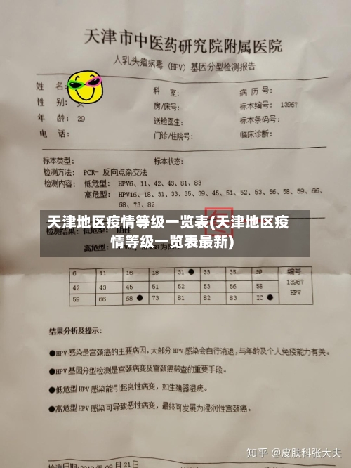 天津地区疫情等级一览表(天津地区疫情等级一览表最新)
