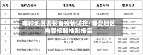 哪种地区要报备疫情防控/哪些地区需要核酸检测报告