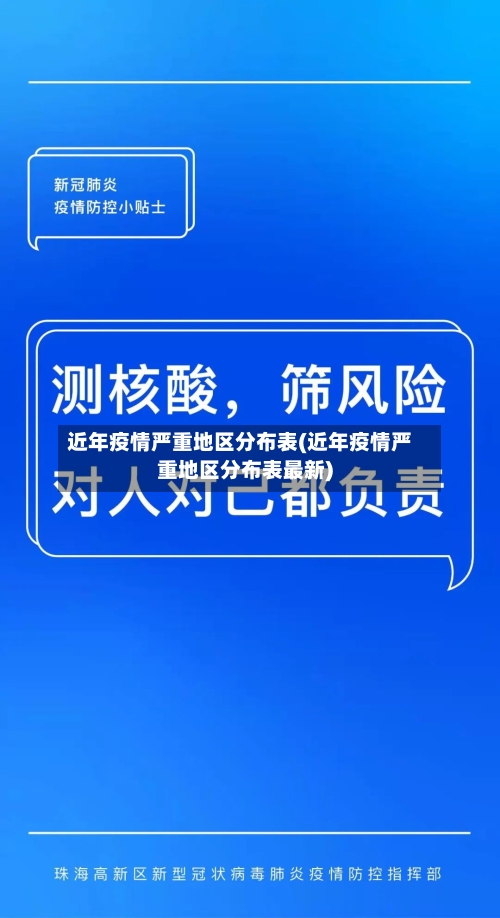 近年疫情严重地区分布表(近年疫情严重地区分布表最新)