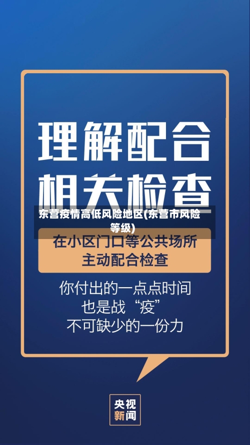 东营疫情高低风险地区(东营市风险等级)-第2张图片