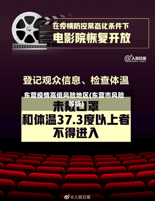 东营疫情高低风险地区(东营市风险等级)
