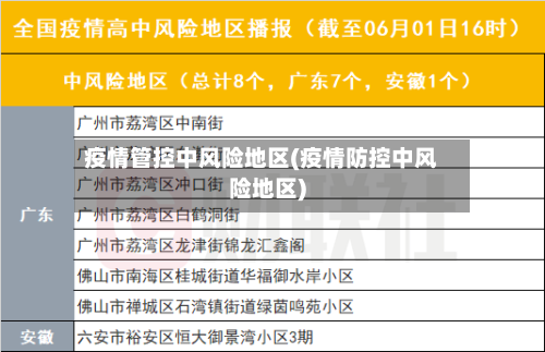 疫情管控中风险地区(疫情防控中风险地区)