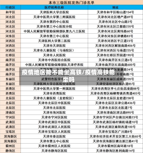 疫情地区能不能坐高铁/疫情高铁能坐吗-第2张图片