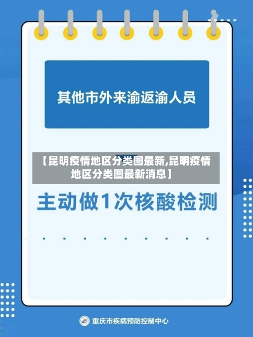 【昆明疫情地区分类图最新,昆明疫情地区分类图最新消息】
