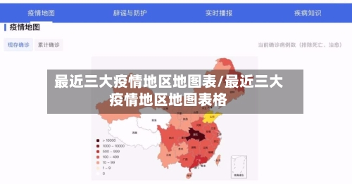 最近三大疫情地区地图表/最近三大疫情地区地图表格
