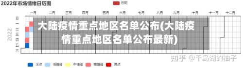大陆疫情重点地区名单公布(大陆疫情重点地区名单公布最新)