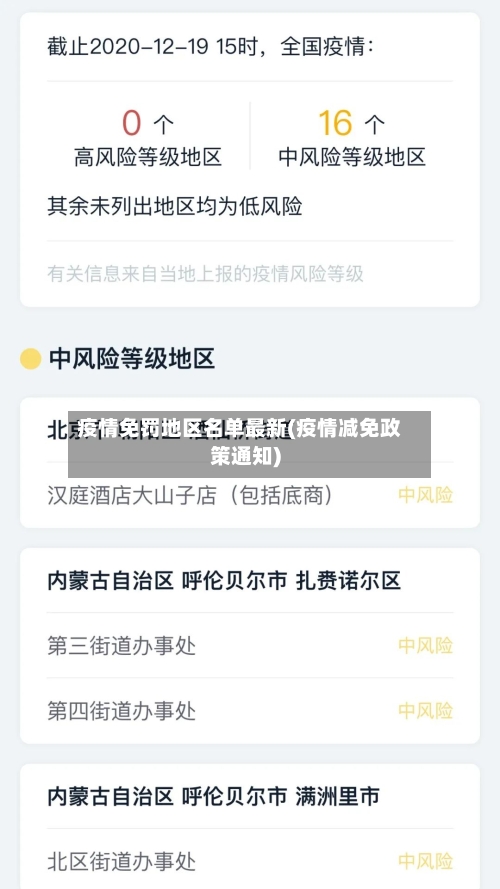 疫情免罚地区名单最新(疫情减免政策通知)