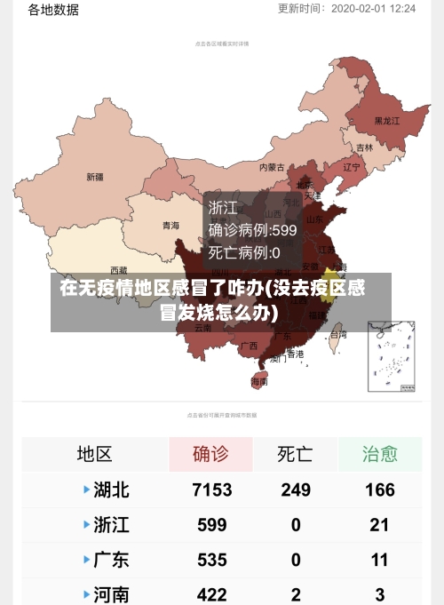 在无疫情地区感冒了咋办(没去疫区感冒发烧怎么办)-第2张图片