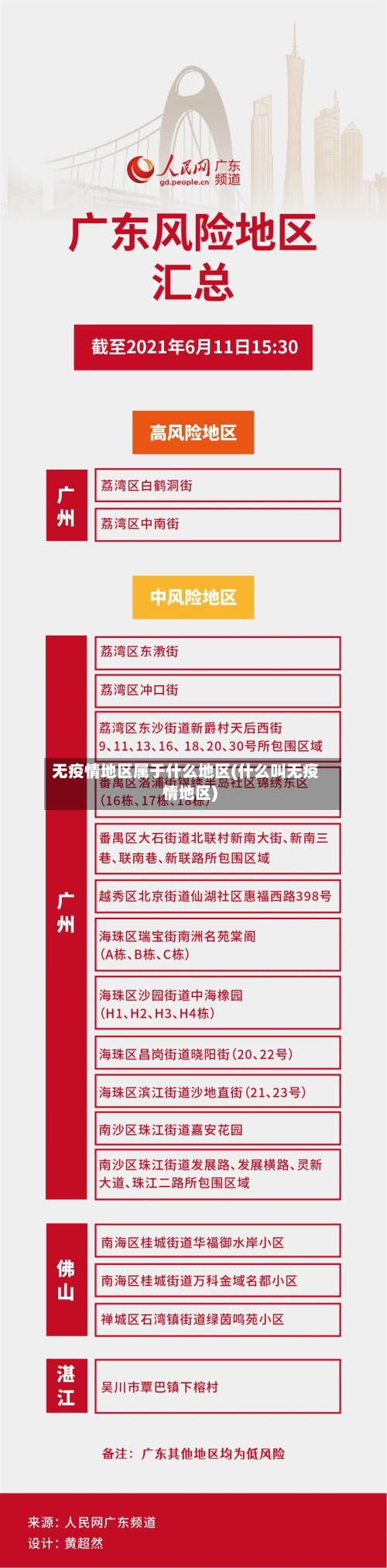 无疫情地区属于什么地区(什么叫无疫情地区)-第2张图片