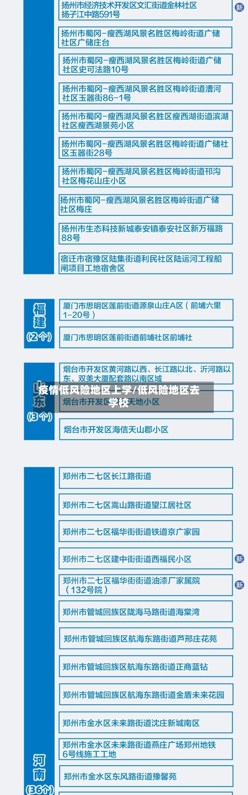 疫情低风险地区上学/低风险地区去学校