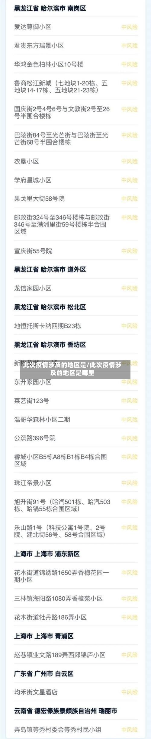 此次疫情涉及的地区是/此次疫情涉及的地区是哪里