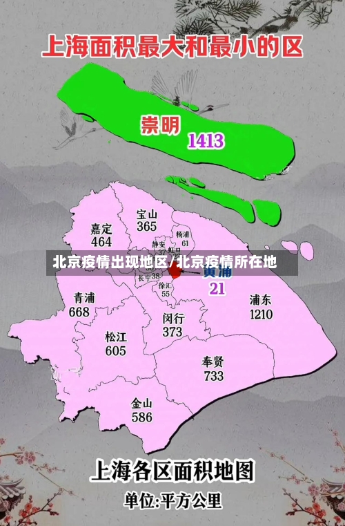 北京疫情出现地区/北京疫情所在地