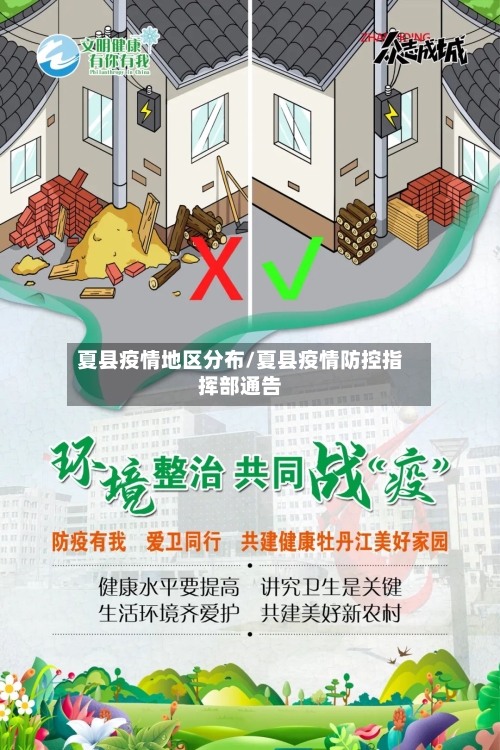 夏县疫情地区分布/夏县疫情防控指挥部通告