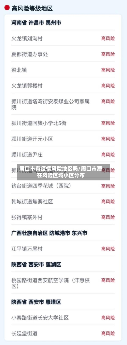 周口市有疫情风险地区吗/周口市潜在风险区域小区分布
