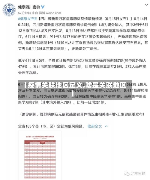 【疫情关联地区定义,啥是关联地区】