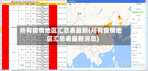 所有疫情地区汇总表最新(所有疫情地区汇总表最新消息)