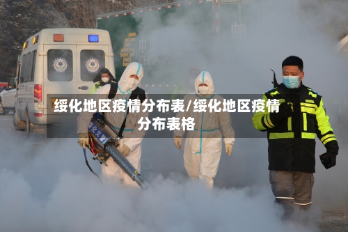 绥化地区疫情分布表/绥化地区疫情分布表格-第2张图片