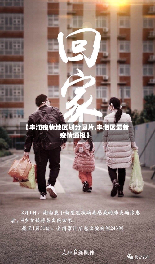 【丰润疫情地区划分图片,丰润区最新疫情通报】