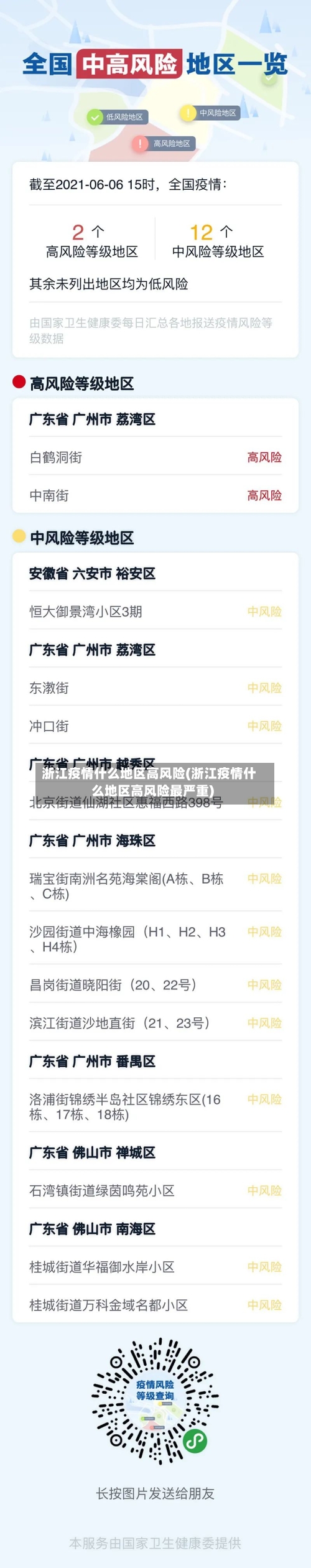浙江疫情什么地区高风险(浙江疫情什么地区高风险最严重)-第2张图片