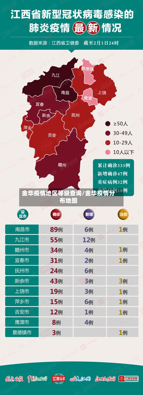 金华疫情地区等级查询/金华疫情分布地图-第2张图片