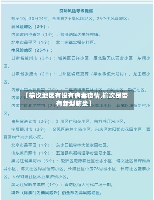 【榆次地区有没有病毒疫情,榆次是否有新型肺炎】-第2张图片