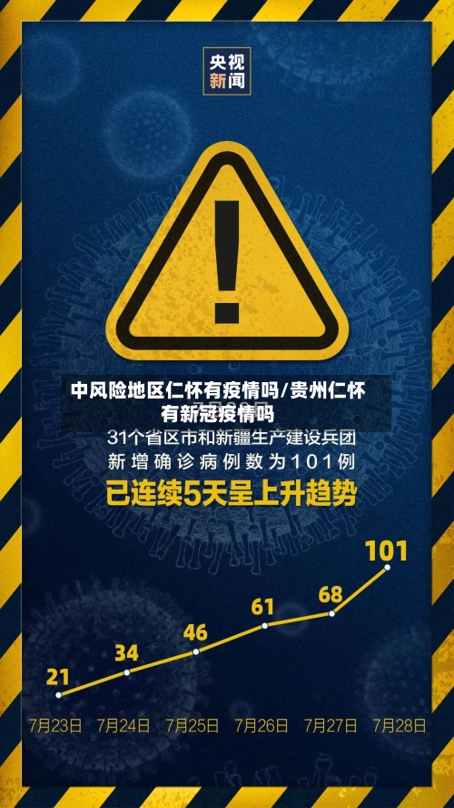 中风险地区仁怀有疫情吗/贵州仁怀有新冠疫情吗