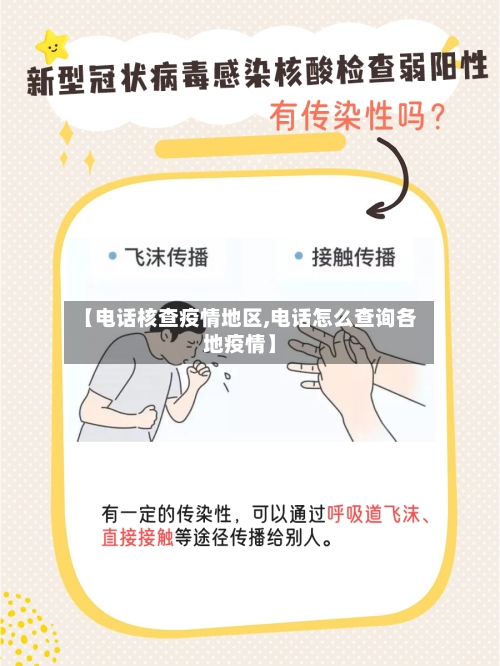 【电话核查疫情地区,电话怎么查询各地疫情】