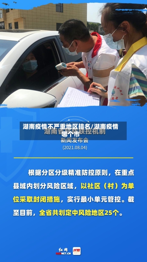 湖南疫情不严重地区排名/湖南疫情哪个市