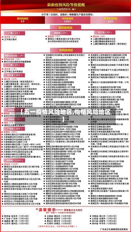 【五一疫情风险地区,怡情风险地区】-第2张图片