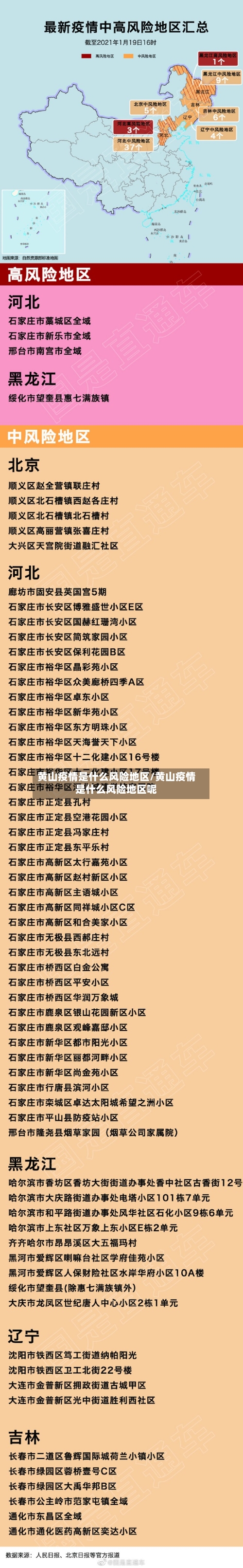 黄山疫情是什么风险地区/黄山疫情是什么风险地区呢-第2张图片